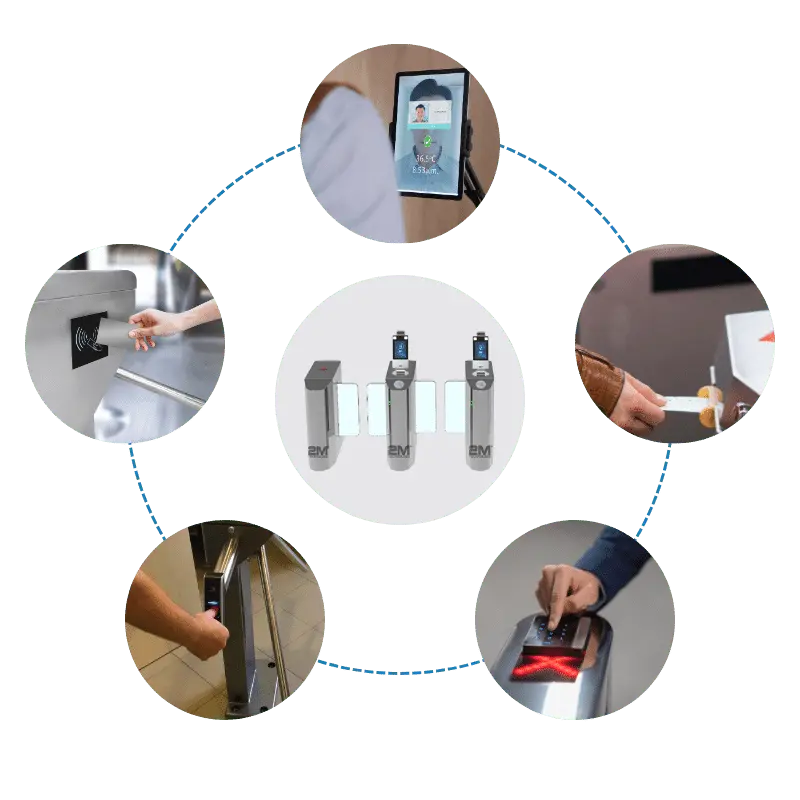 various access control methods available with 2M Technology container turnstiles