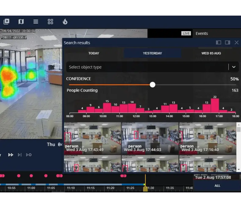 Video analytics dashboard on IFOVEA, a cloud-based VMS platform